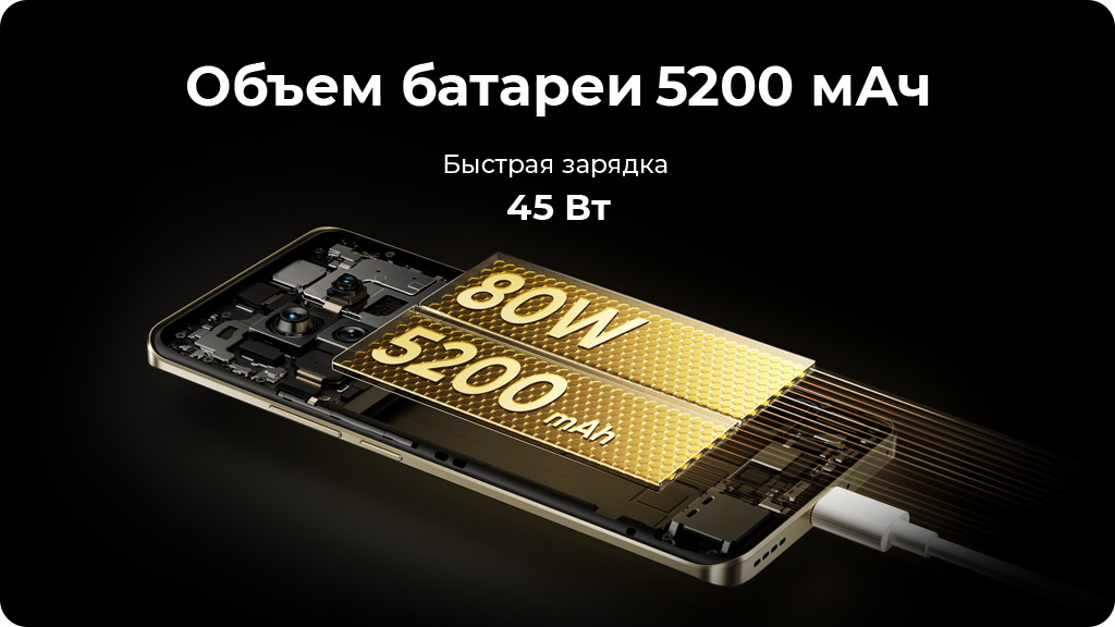 Realme 13 Pro 5G 8/256Gb Global Зеленый