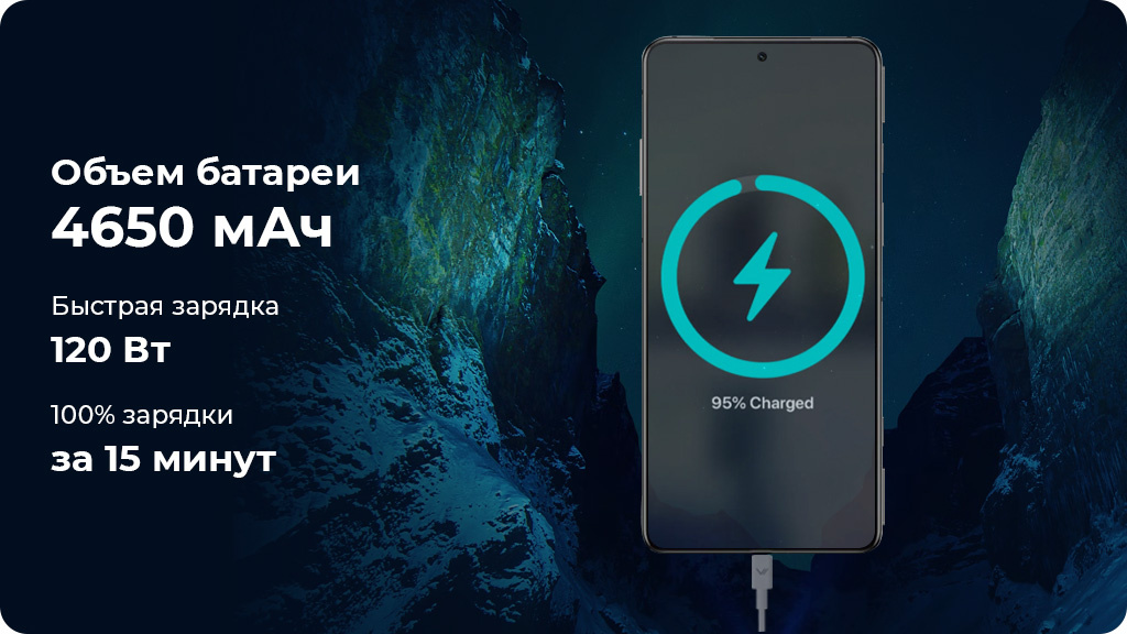 Xiaomi Black Shark 5 Pro 5G 8/128GB, Белый Global Version