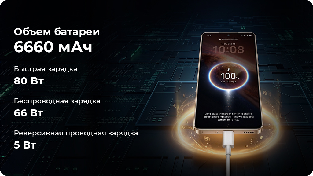 HONOR Magic V6 16/1Tb Global Красный