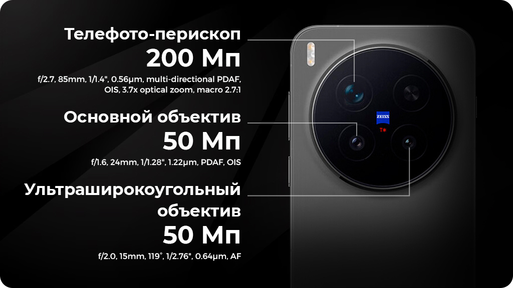 Vivo X300 Pro 16/512Gb CN Черный