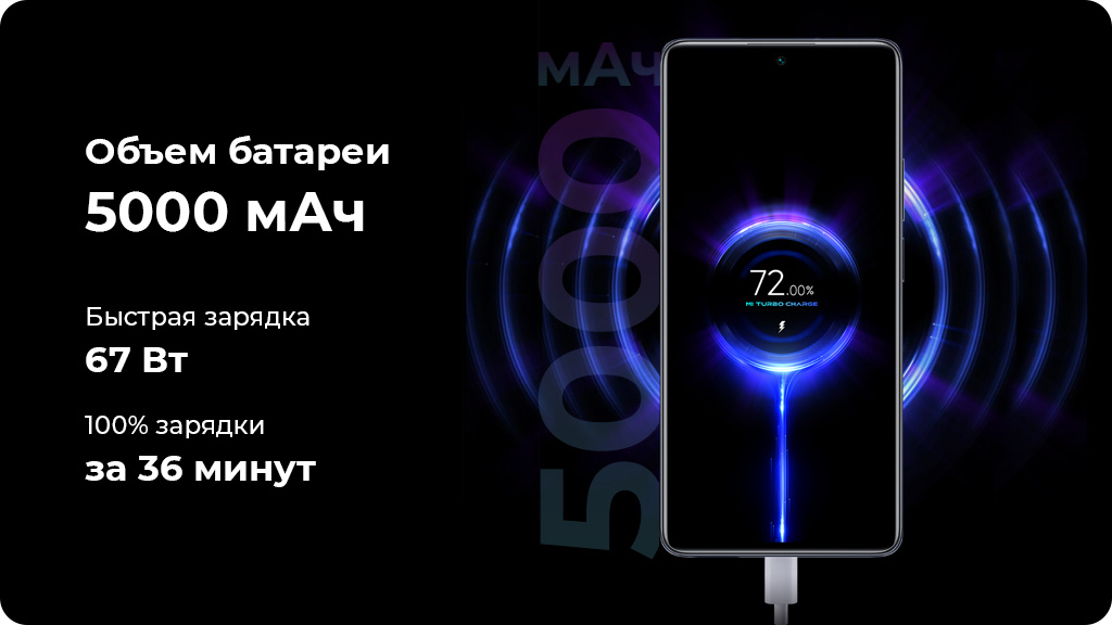 Xiaomi 11T 8/256Gb Серый Global Version