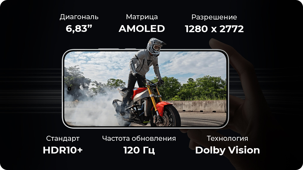 Xiaomi Poco F7 12/256Gb Global Черный