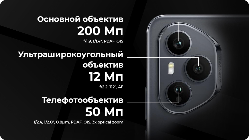 HONOR 400 Pro 12/256Gb РСТ Черный