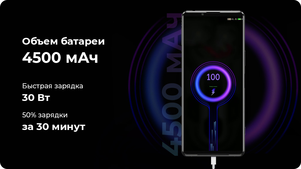 Sony Xperia 5 III 8/256Gb (XQ-BQ72) Черный