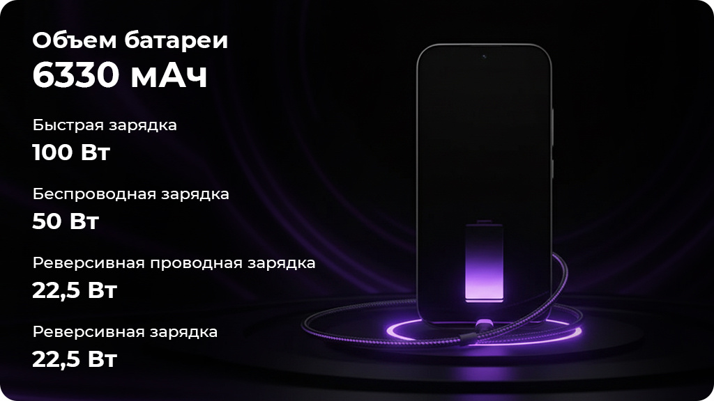Xiaomi 17 12/512Gb Global Голубой