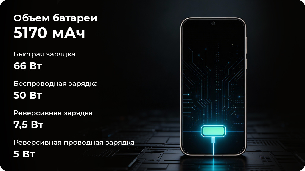Huawei Pura 80 12/256 GB РСТ Золотой