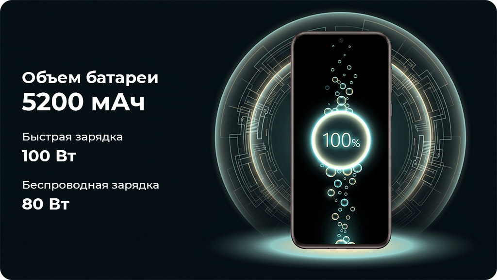 Huawei Pura 70 Ultra 16/512 GB Global Зеленый