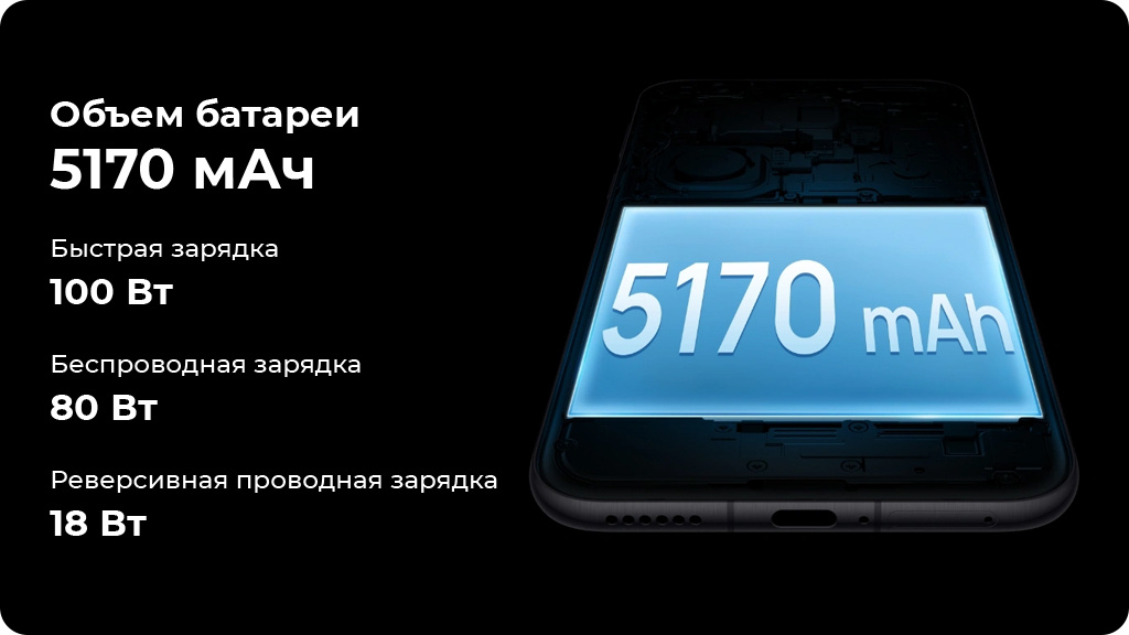 Huawei Pura 80 Pro 12/512 ГБ Global Белый