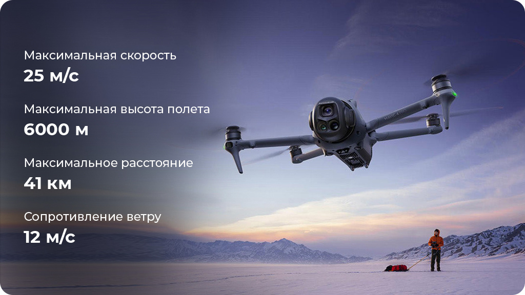 Квадрокоптер DJI Mavic 4 Pro Fly More Combo
