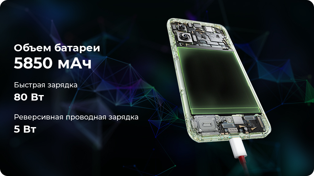 OnePlus 13S 12/256Gb Dual nano Sim Розовый IND