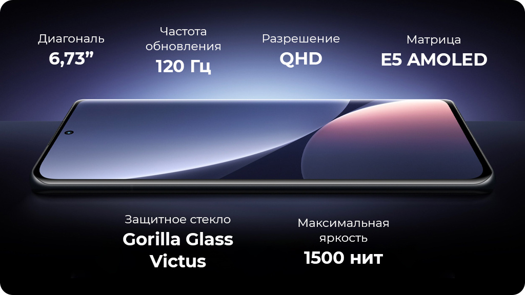 Xiaomi 12 Pro 12/256Gb Черный Global Version