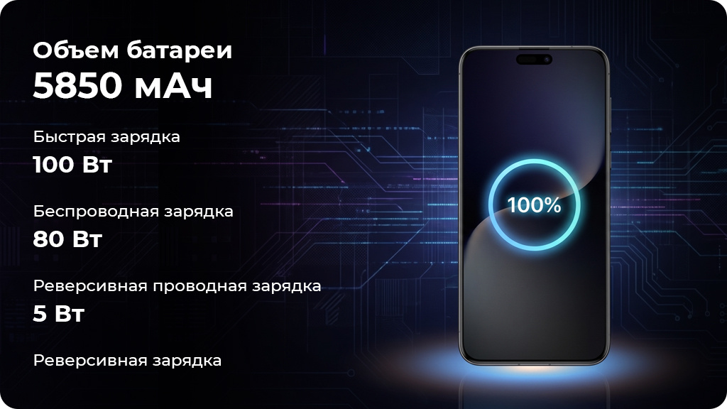 HONOR Magic 7 Pro 16/1Tb Голубой