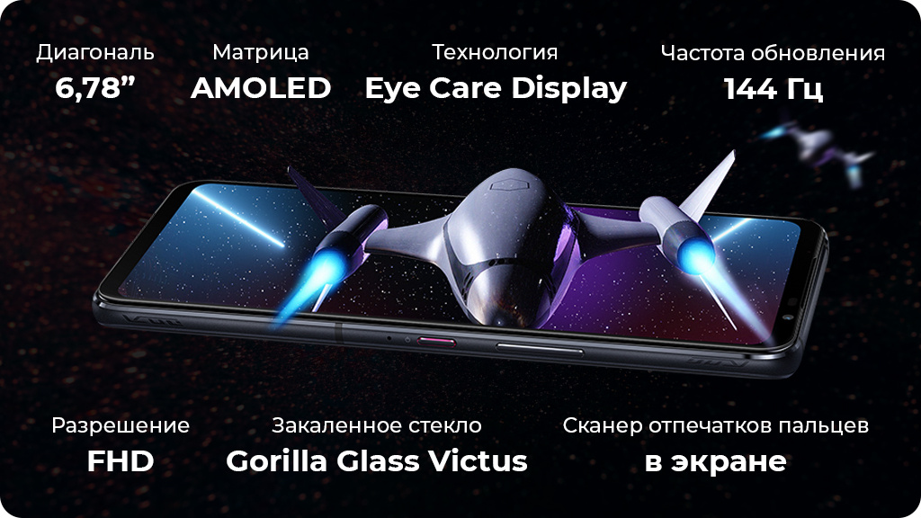 ASUS ROG Phone 5s Pro 18/512GB Черный