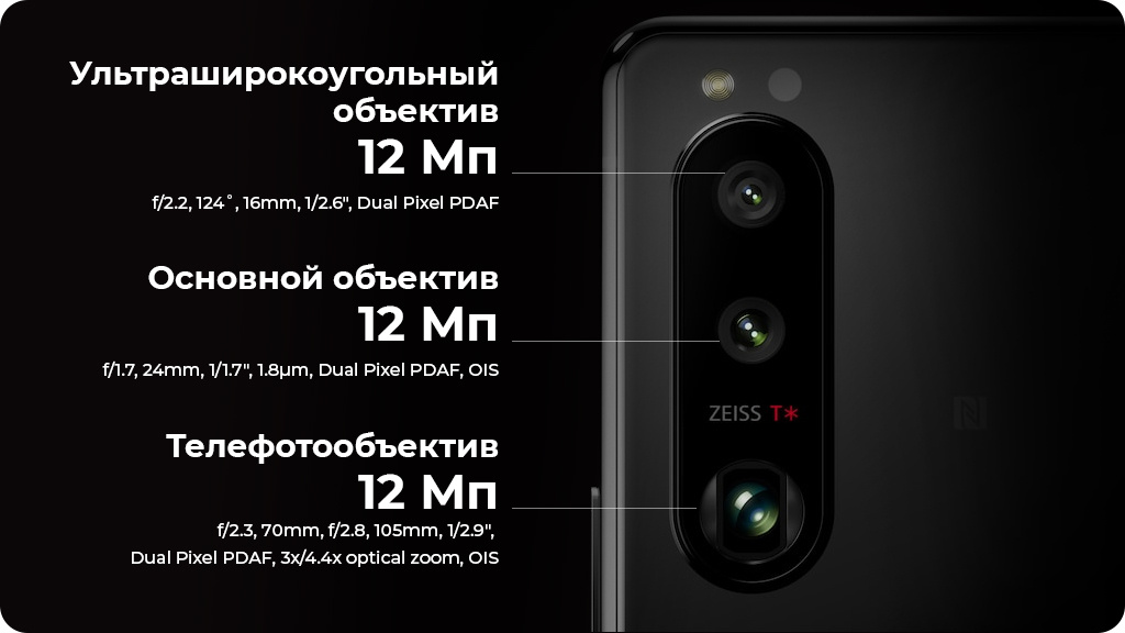 Sony Xperia 5 III 8/256Gb (XQ-BQ72) Черный