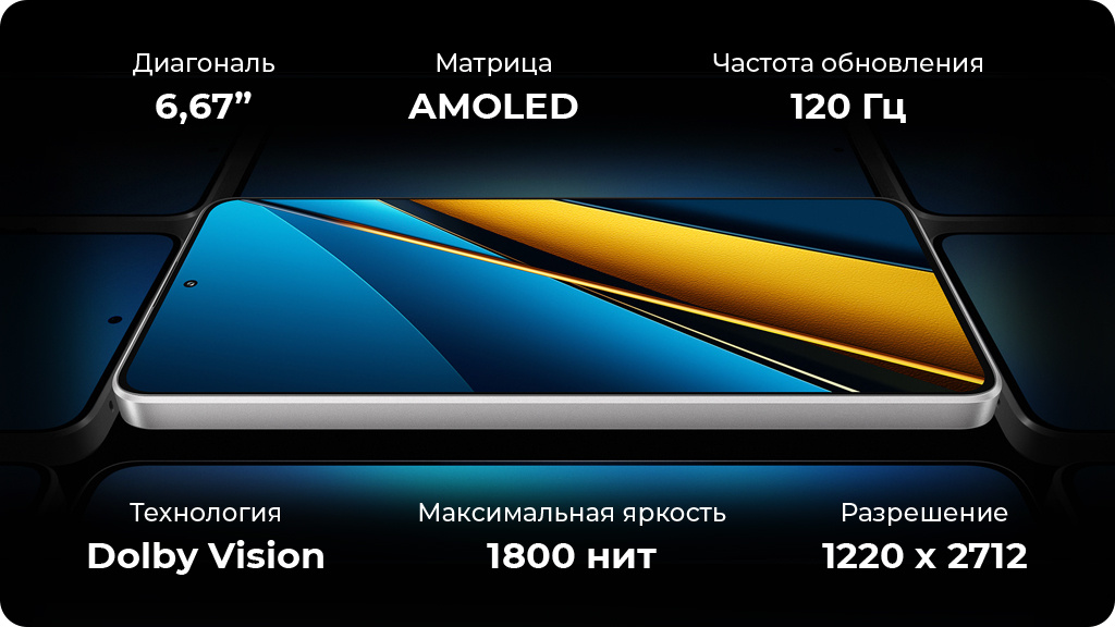 Xiaomi Poco X6 8/256Gb Global Синий
