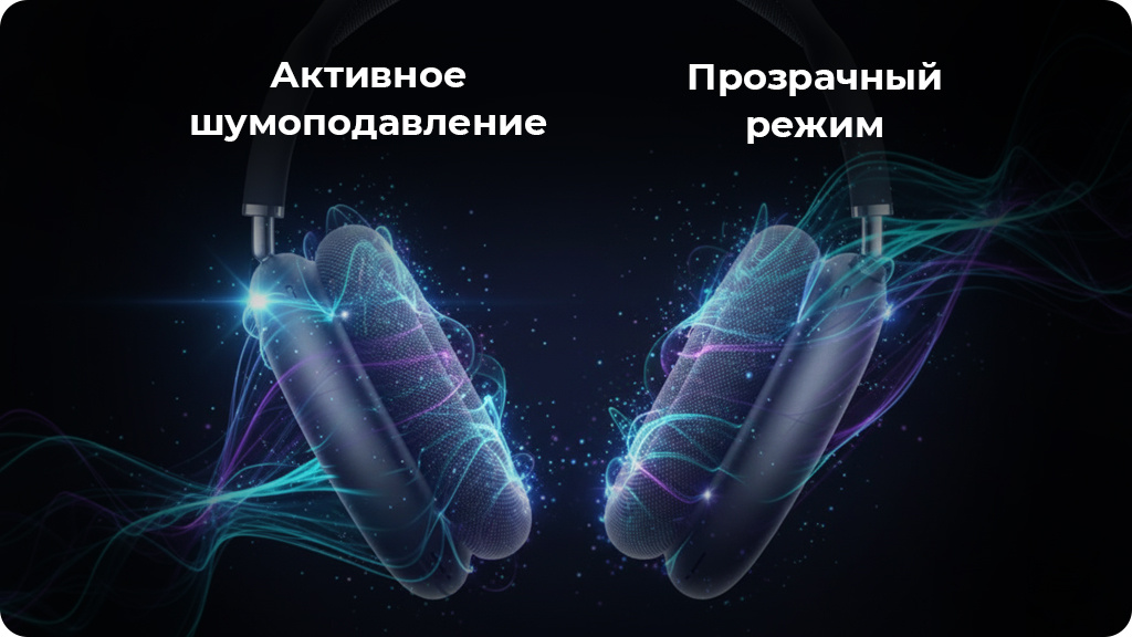 Беспроводные наушники Apple Airpods Max 2 2026 Темная ночь