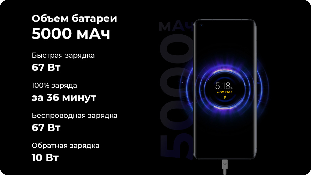 Xiaomi Mi 11 Ultra 12/256 ГБ CN c Google Play белая керамика