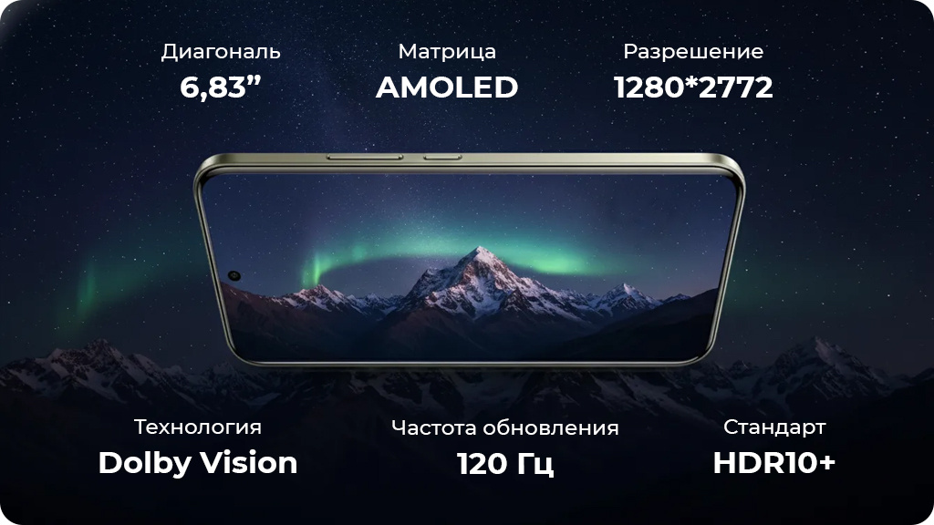 Xiaomi Redmi Note 15 Pro+ 12/512Gb Global Черный