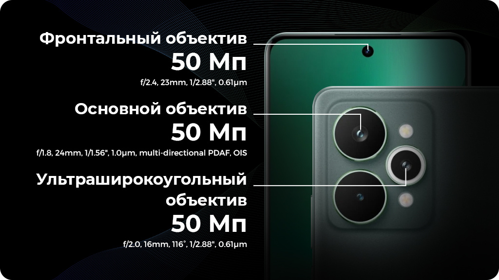 Realme 15 Pro 8/256Gb РСТ Зеленый
