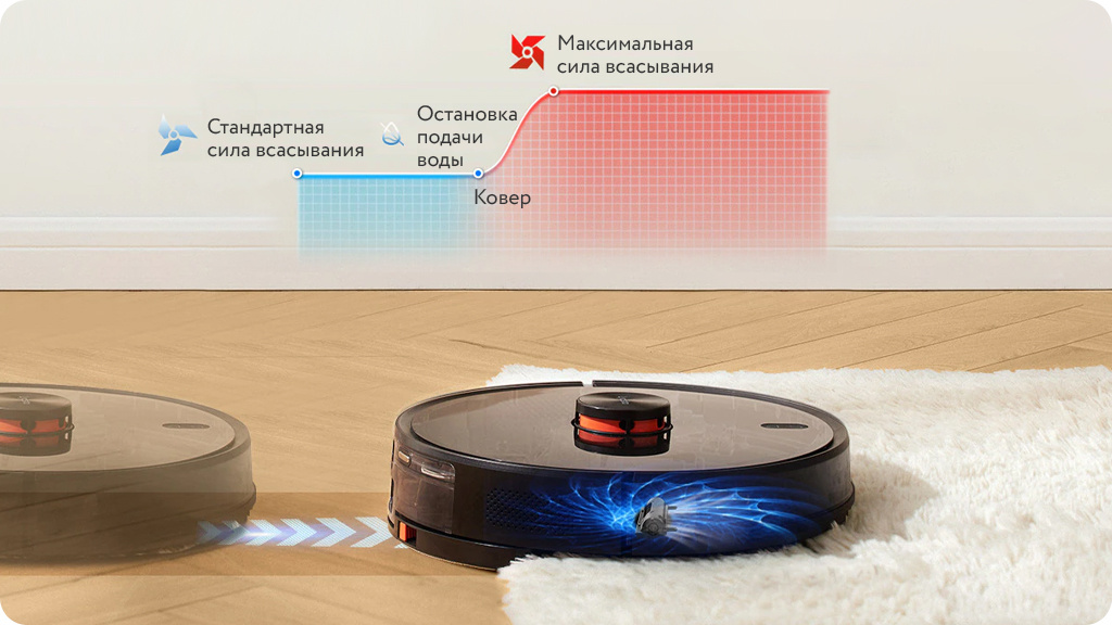 Робот-пылесос Xiaomi Lydsto R1 Robot Vacuum Cleaner черный