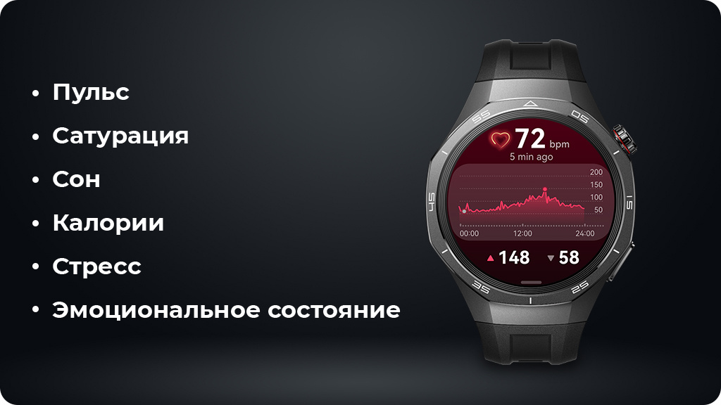 Умные часы Huawei Watch GT5 Pro 42mm Белые