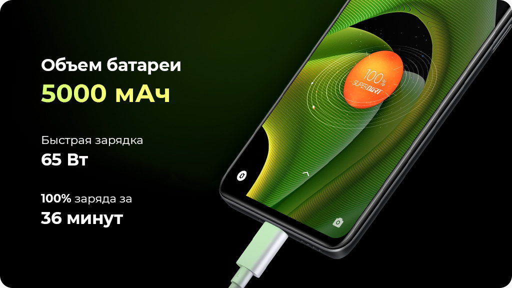 Смартфон realme 256gb