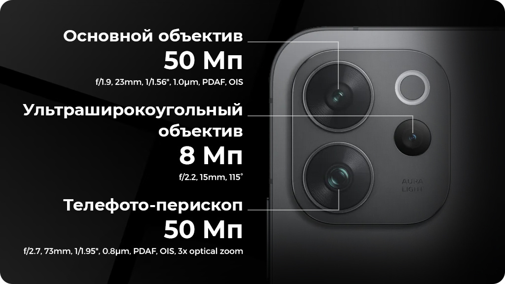 Vivo V70 12/256Gb Черный