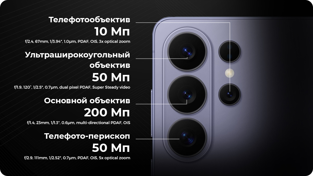 Samsung Galaxy S26 Ultra 16/1TB SM-S948B Голубой Global Version