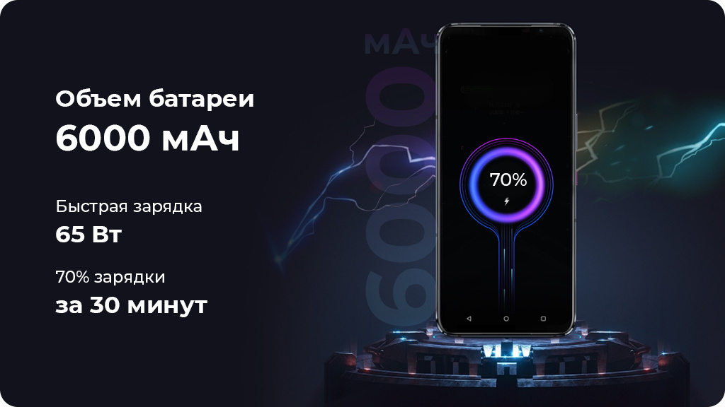 ASUS ROG Phone 5s Pro 18/512GB Черный