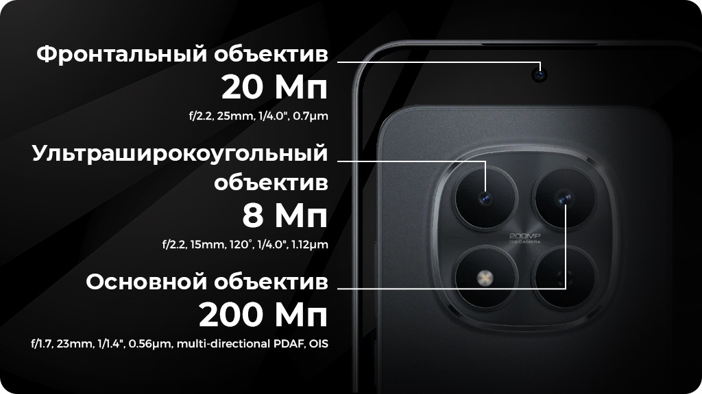 Xiaomi Redmi Note 15 Pro 5G Dual 8/512Gb Global Черный