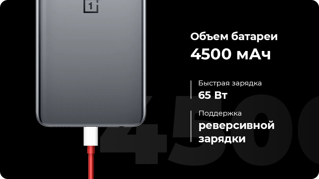 OnePlus Nord CE 2 5G 8/128Gb Голубой