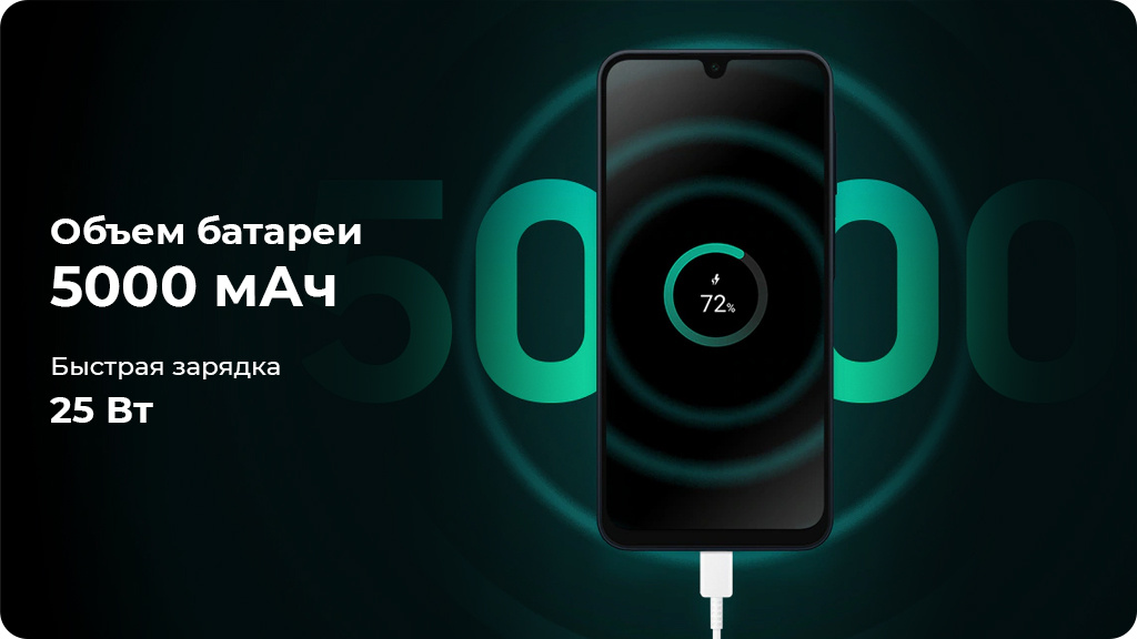 Samsung Galaxy A16 4G 6/128Gb Серый