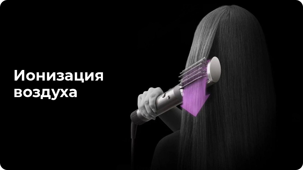 Стайлер Dyson Airwrap i.d. Long Straight + Wavy HS08 Подарочная версия Vinca Blue/Topaz