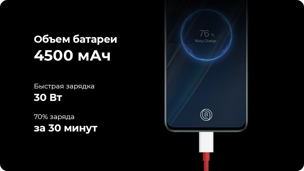 OnePlus Nord CE 5G 8/128Gb Синий