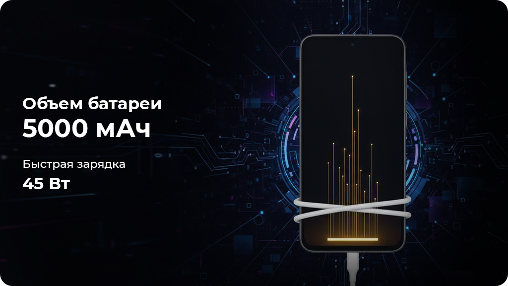 Samsung Galaxy A36 5G 8/256Gb nano SIM + eSIM Зеленый