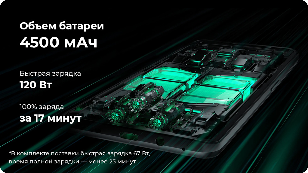 Xiaomi Black Shark 4 6/128GB, Черный Global Version