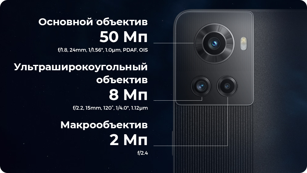 OnePlus Ace 10R 5G 12/512GB Голубой