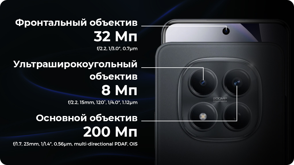 Xiaomi Redmi Note 15 Pro 4G Dual 8/256Gb Global Голубой