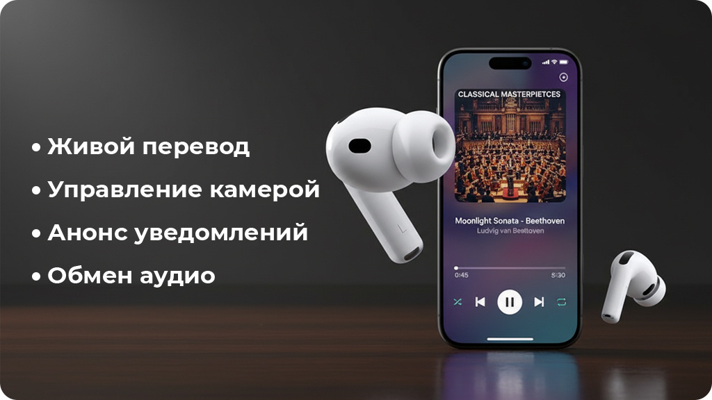 Беспроводные наушники Apple AirPods Pro 3