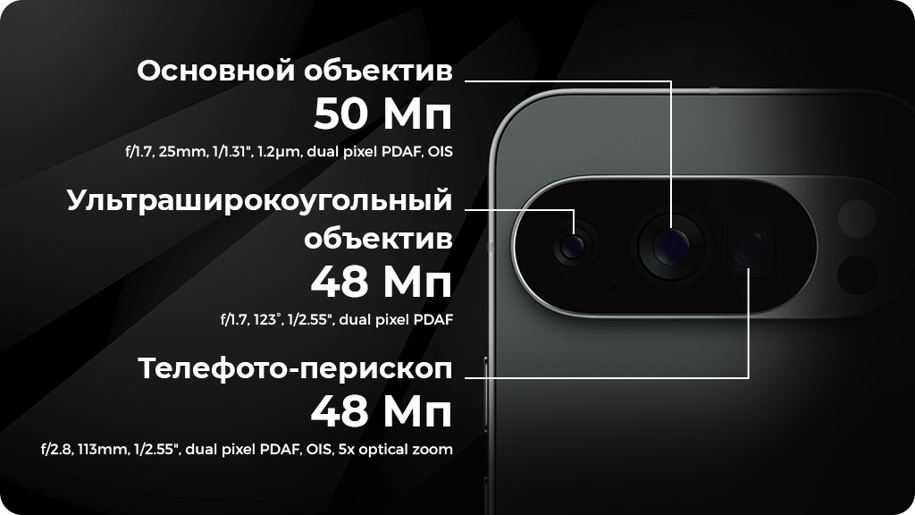 Google Pixel 10 Pro XL 16/256Gb Moonstone (JP)