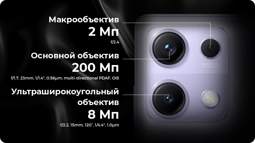 Xiaomi Redmi Note 14s 8/256 ГБ Global Черный