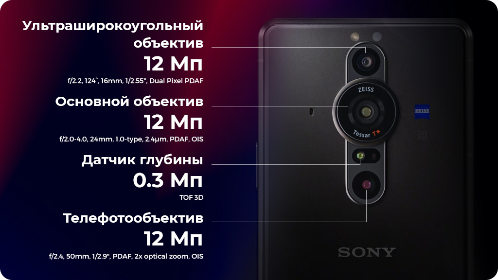 Sony Xperia PRO-I 12/512 ГБ Черный Global Version