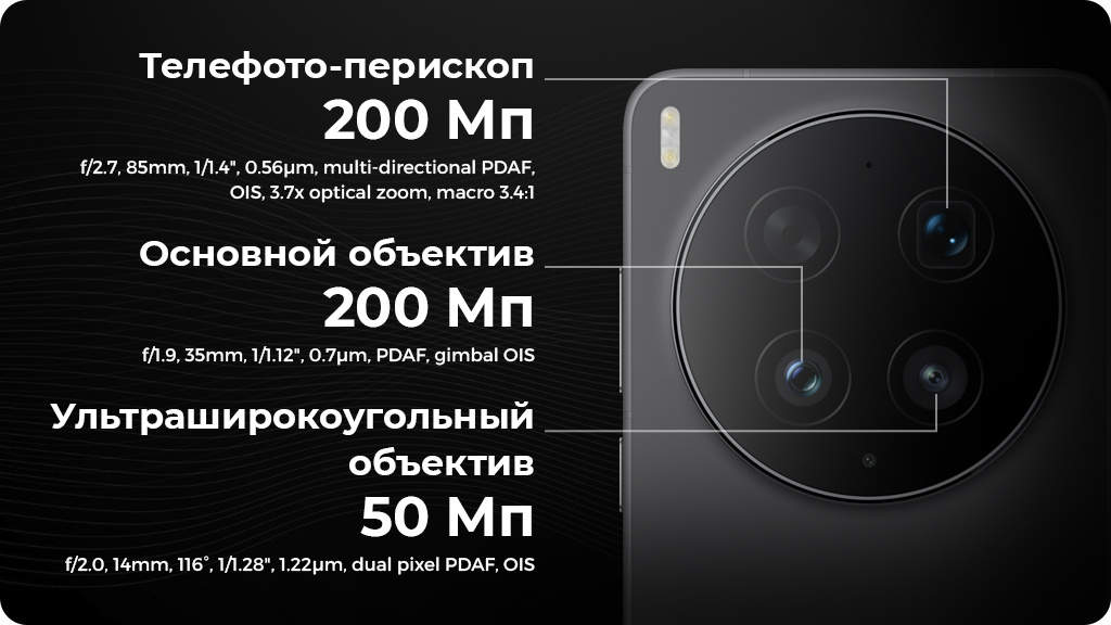 Vivo X300 Ultra 16/512Gb Global Зеленый