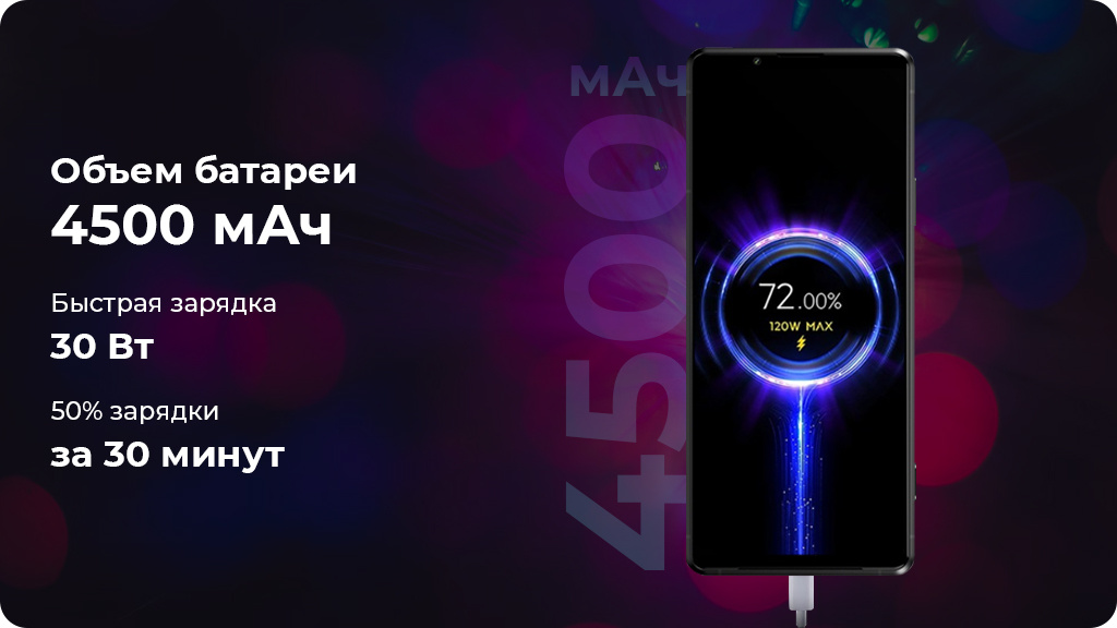 Sony Xperia PRO-I 12/512 ГБ Черный Global Version