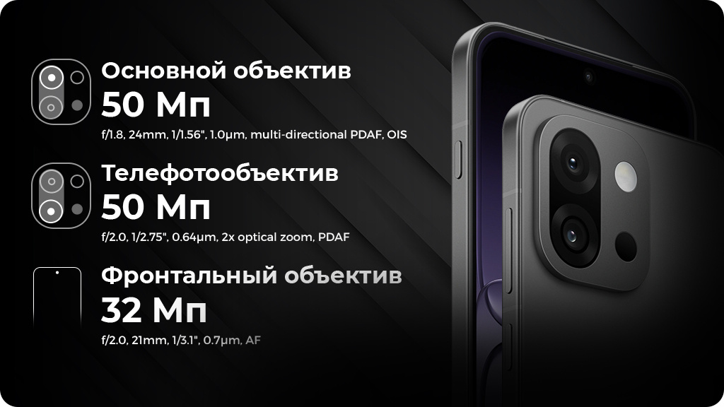OnePlus 13S 12/256Gb Dual nano Sim Розовый IND