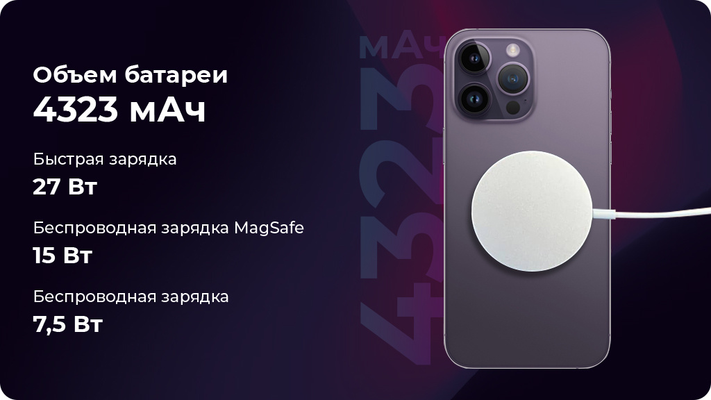 Apple iPhone 14 Pro Max 128 ГБ Deep Purple (JP)