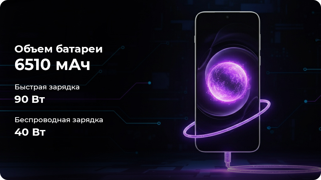 Vivo X300 Pro 16/512Gb CN Черный