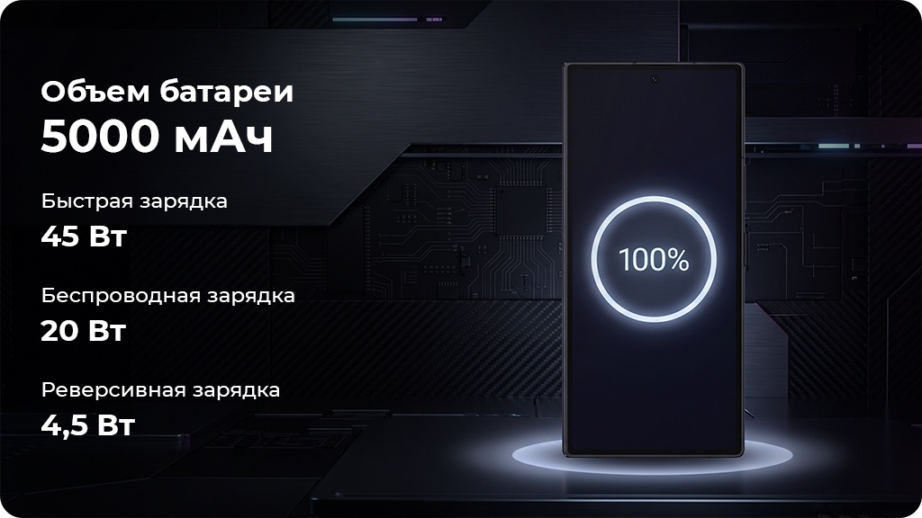 Samsung Galaxy Z Fold 8 Ultra F976B 12/256 GB Графитовый