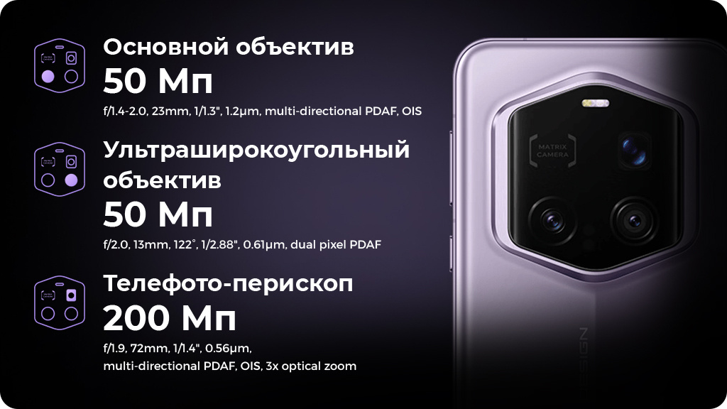 HONOR Magic 7 RSR Porsche Design 24/1Tb Фиолетовый