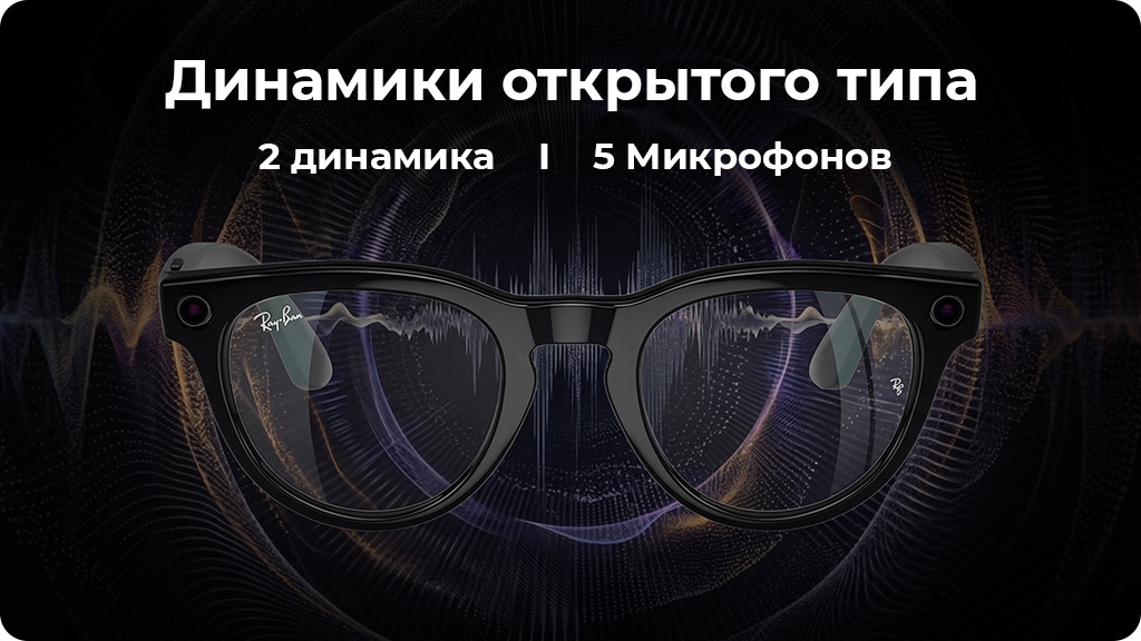 Умные очки Ray-Ban Headliner (Gen 2) Matte Black 50-150